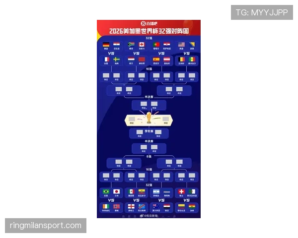 2026世界杯32强名单出炉：晋级球队与淘汰形势完整梳理