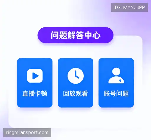 疑问解答室